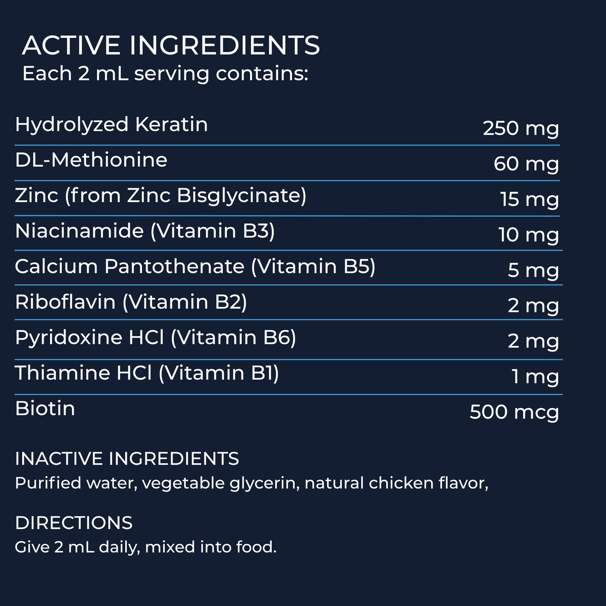 Liquid Keratin Concentrate