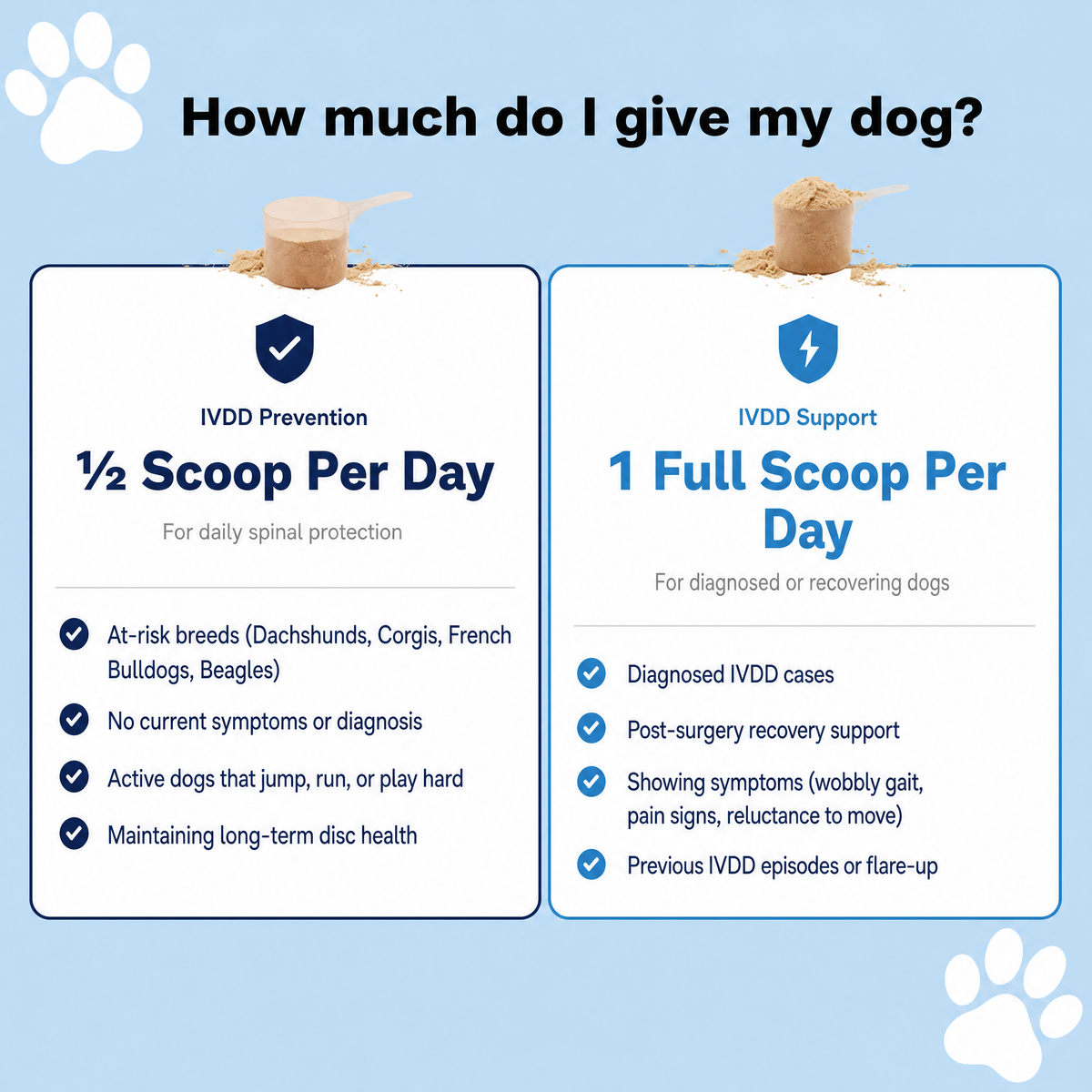 PetFormulary - DiscGuard Powder