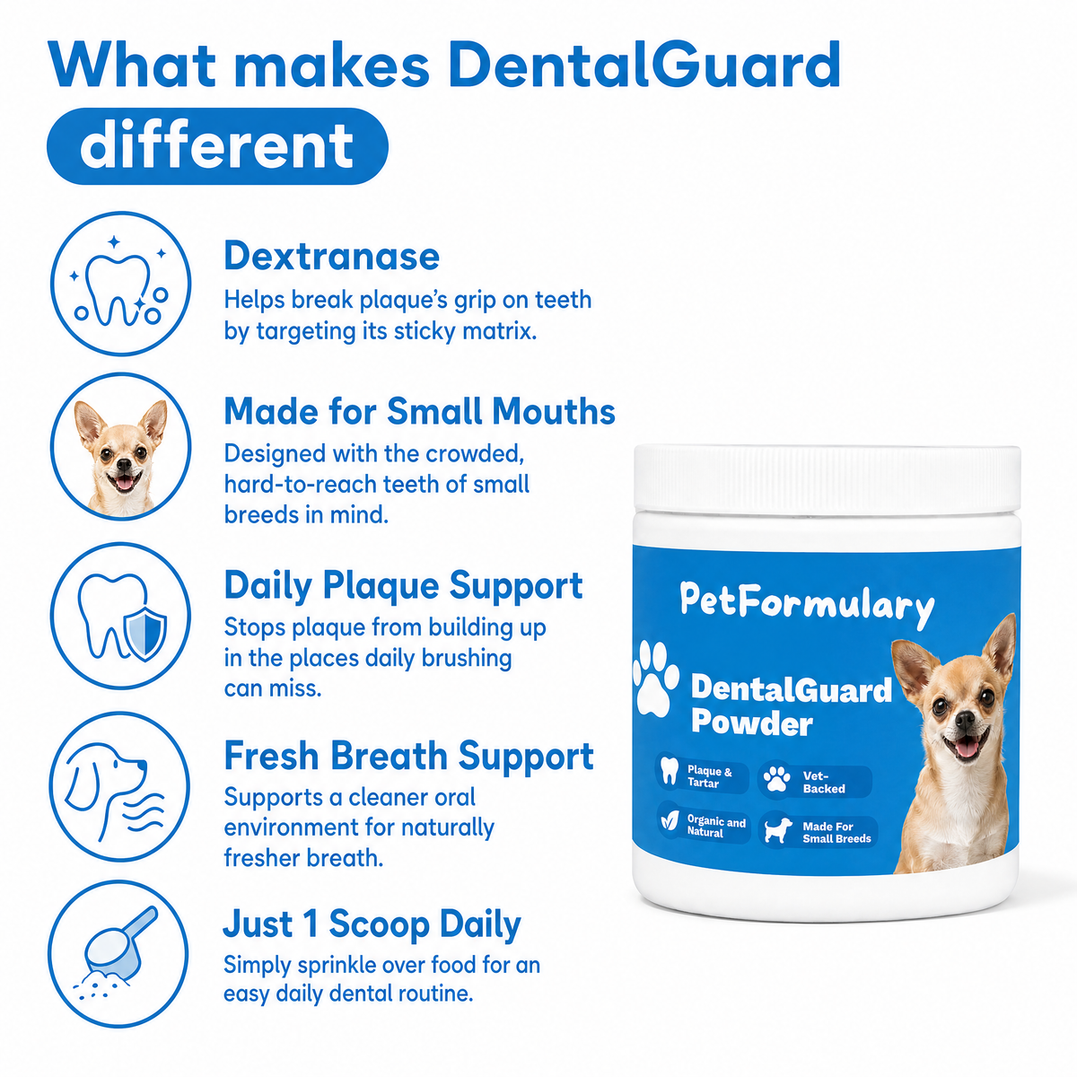 PetFormulary - DentalGuard