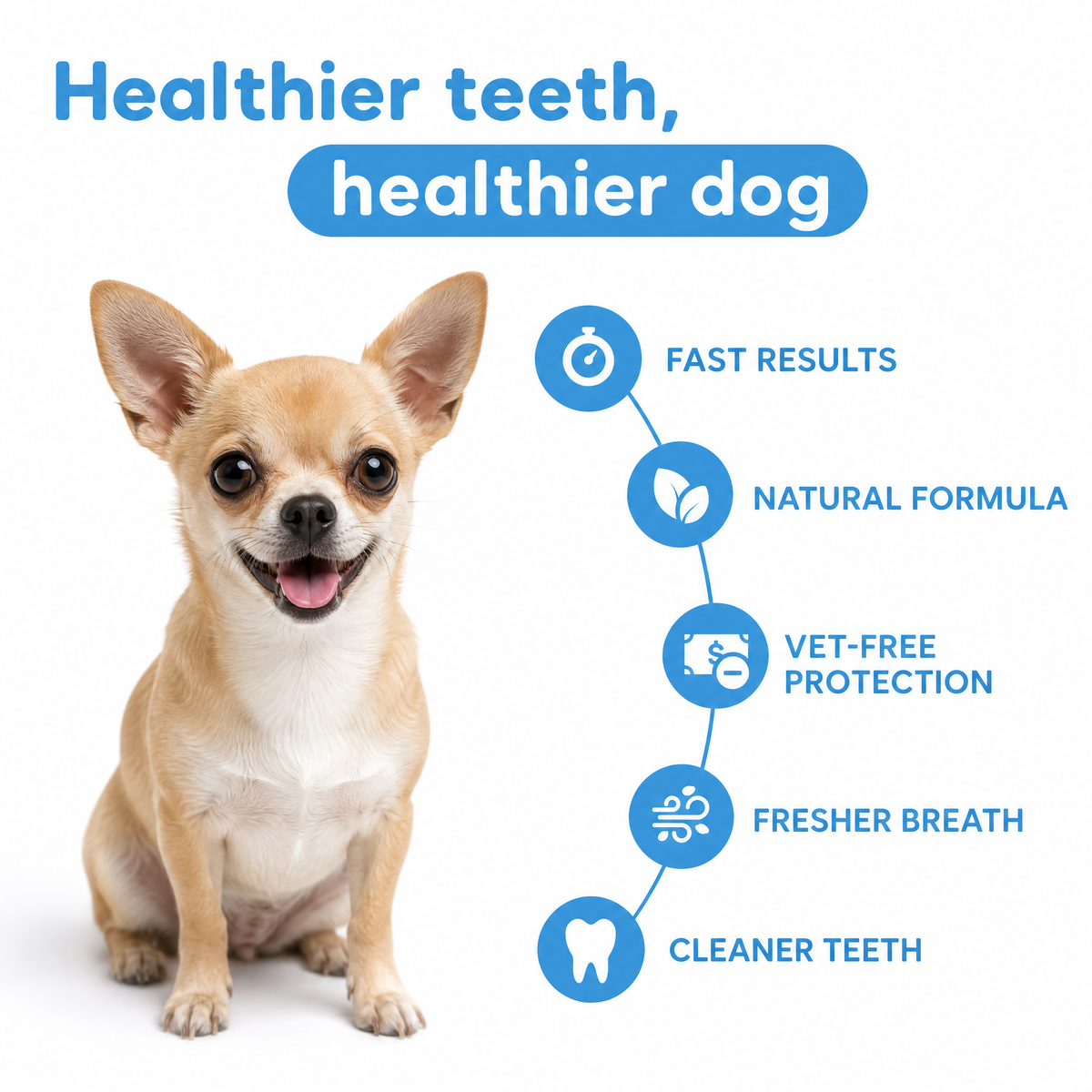 PetFormulary - DentalGuard